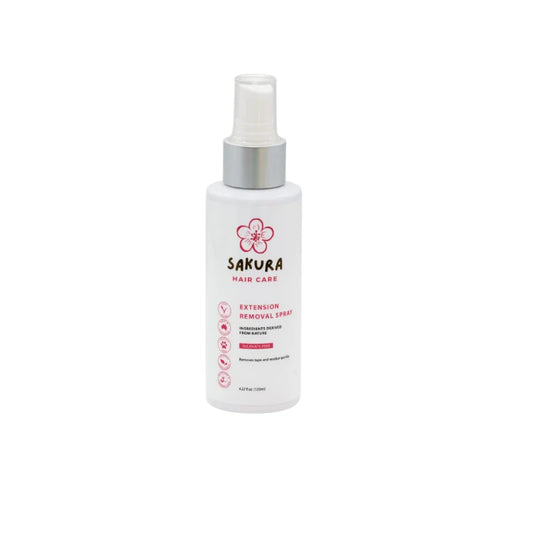 Extension Removal Spray 125ml